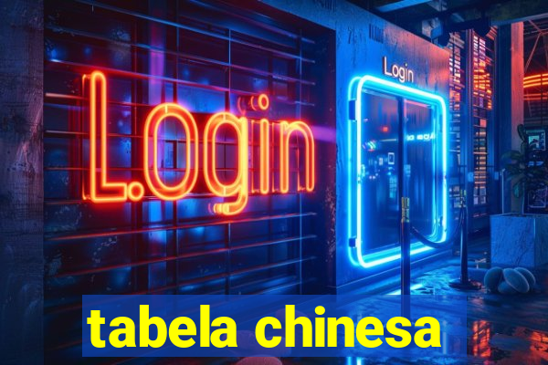 tabela chinesa